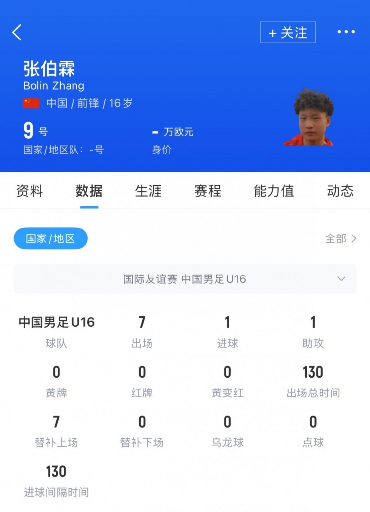 开云-媒体人：U17国脚张伯霖接近加盟湖北星辉，玉昆也曾向球员报价